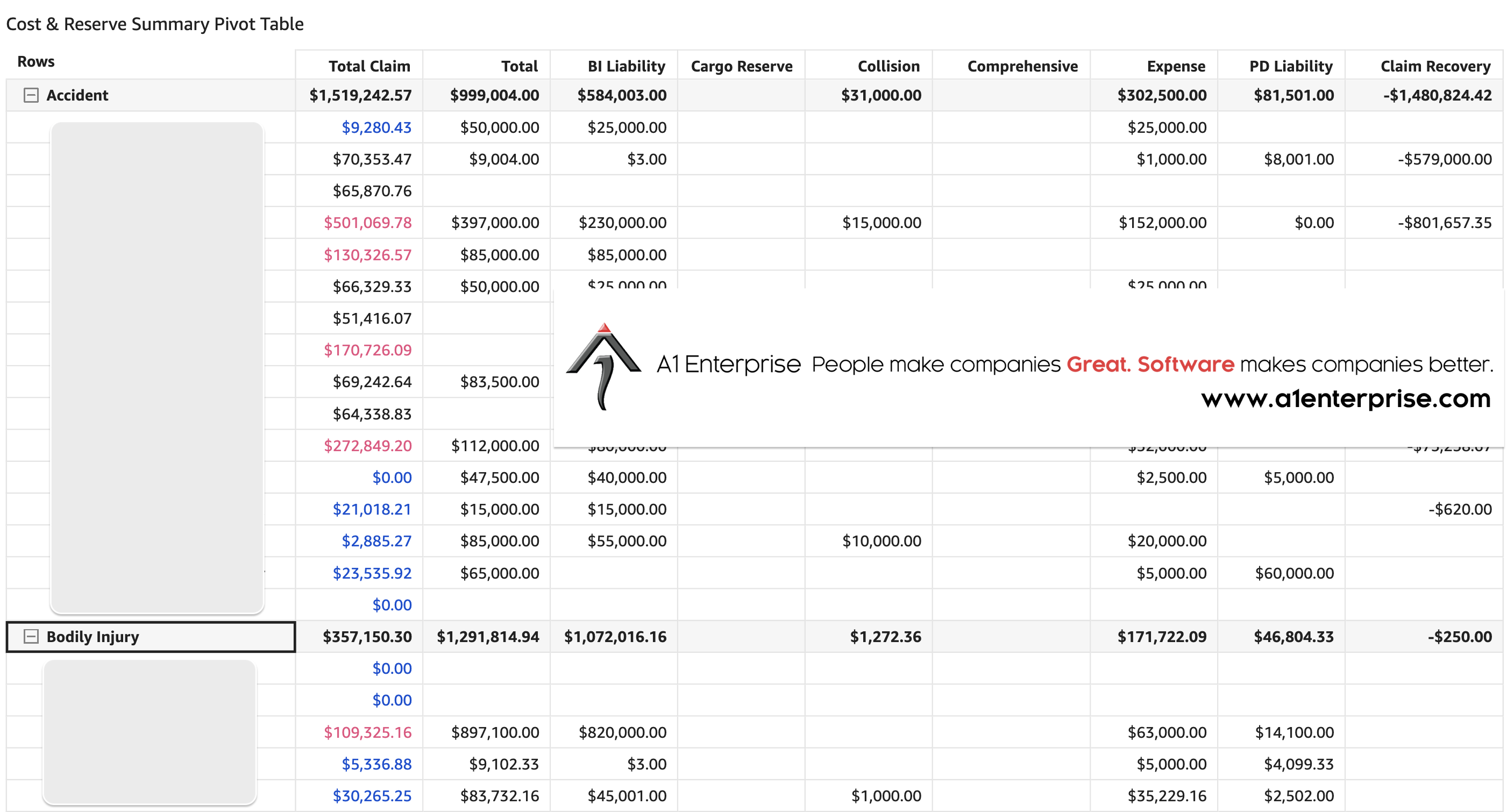 screenshot of A1 Tracker